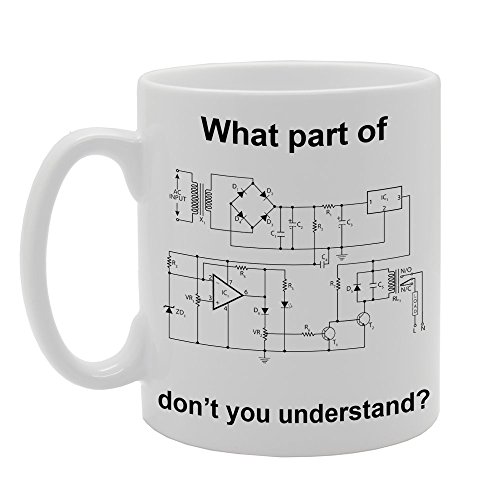 Taza cerámica con texto en inglés «What part of engineering plans don't you...