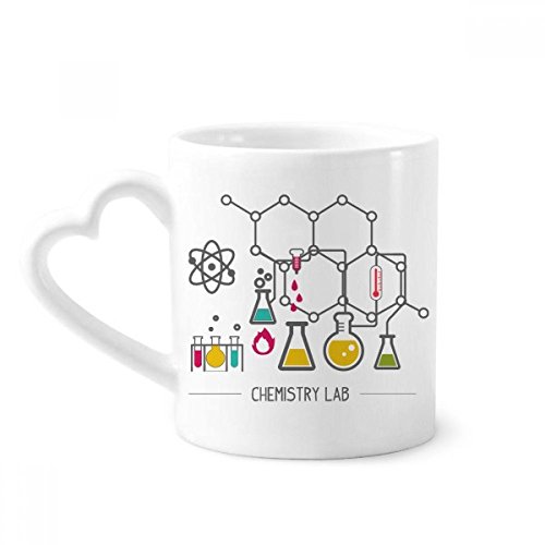 DIYthinker la reacción química de la Herramienta química Taza de café de la...