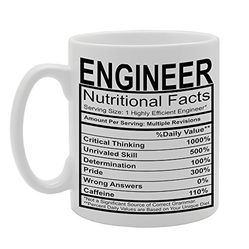 Coralgraph Inc MG418 Engineer Nutritional Facts/Funny Novelty Gift - Taza de...