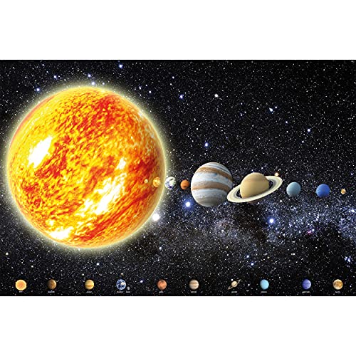 GREAT ART® XXL Póster Cuarto De Los Niños – Planetas Del Sistema Solar –...