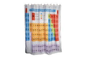 cortina baño tabla periodica